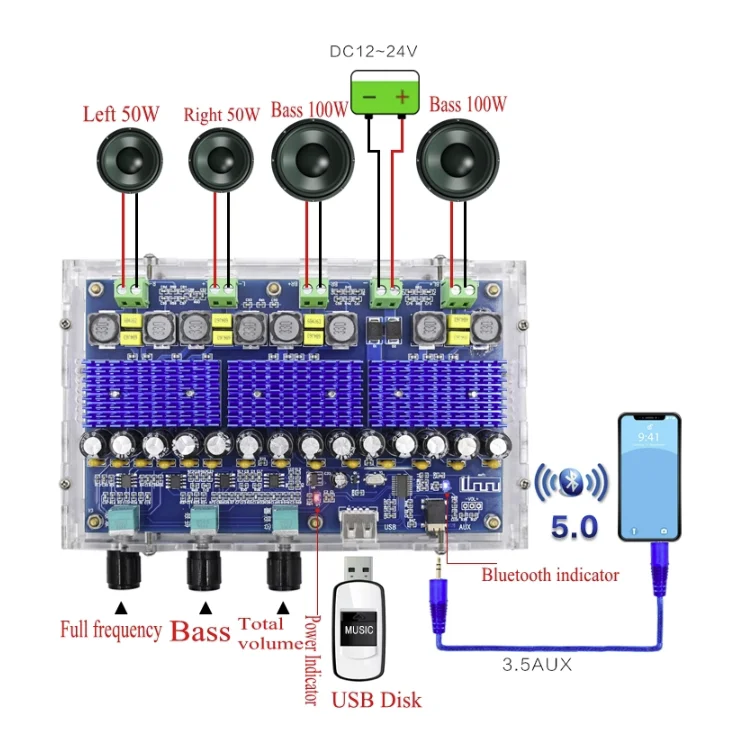 

Bluet 5.0 TPA3116D2 4 Channel 50Wx2+100Wx2 Digital power amplifier board Stereo Dual Bass Subwoofer AMP home theater XH-A310