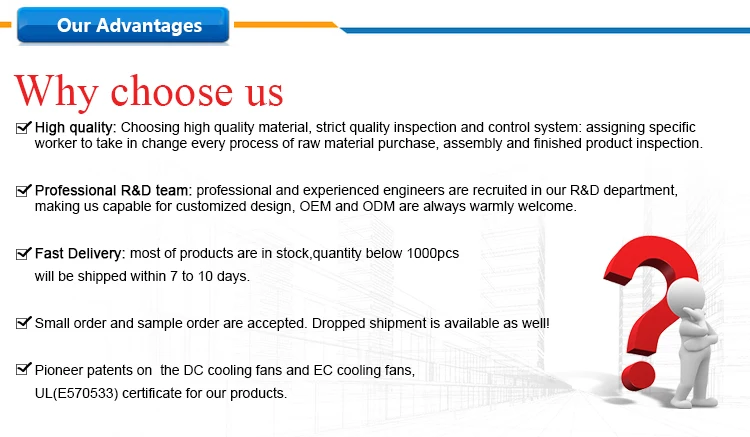 Cooling Fan, 85V, 230V, 60x60x20mm, Brushless - detail 16