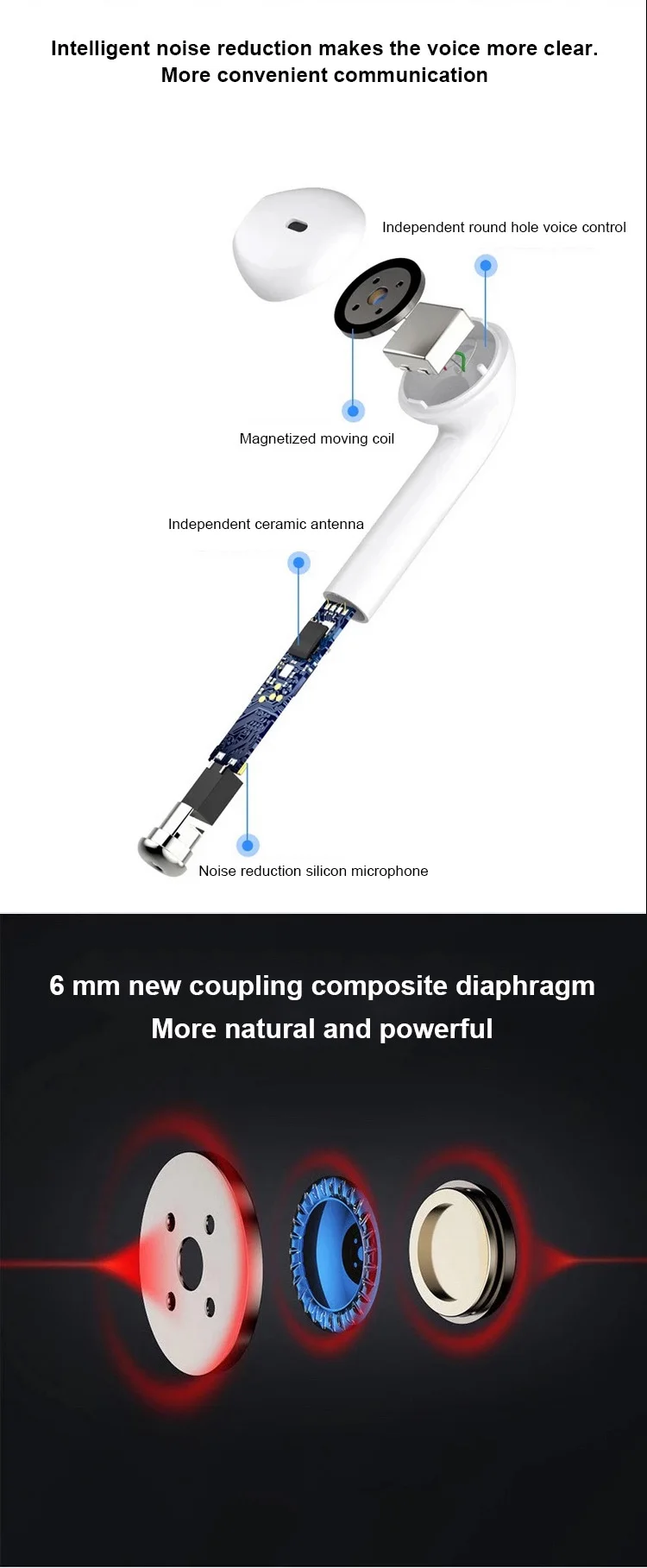 TWS i28TWS wireless headset i7s i8 i9 and other hot sales Earphones - ANKUX.COM