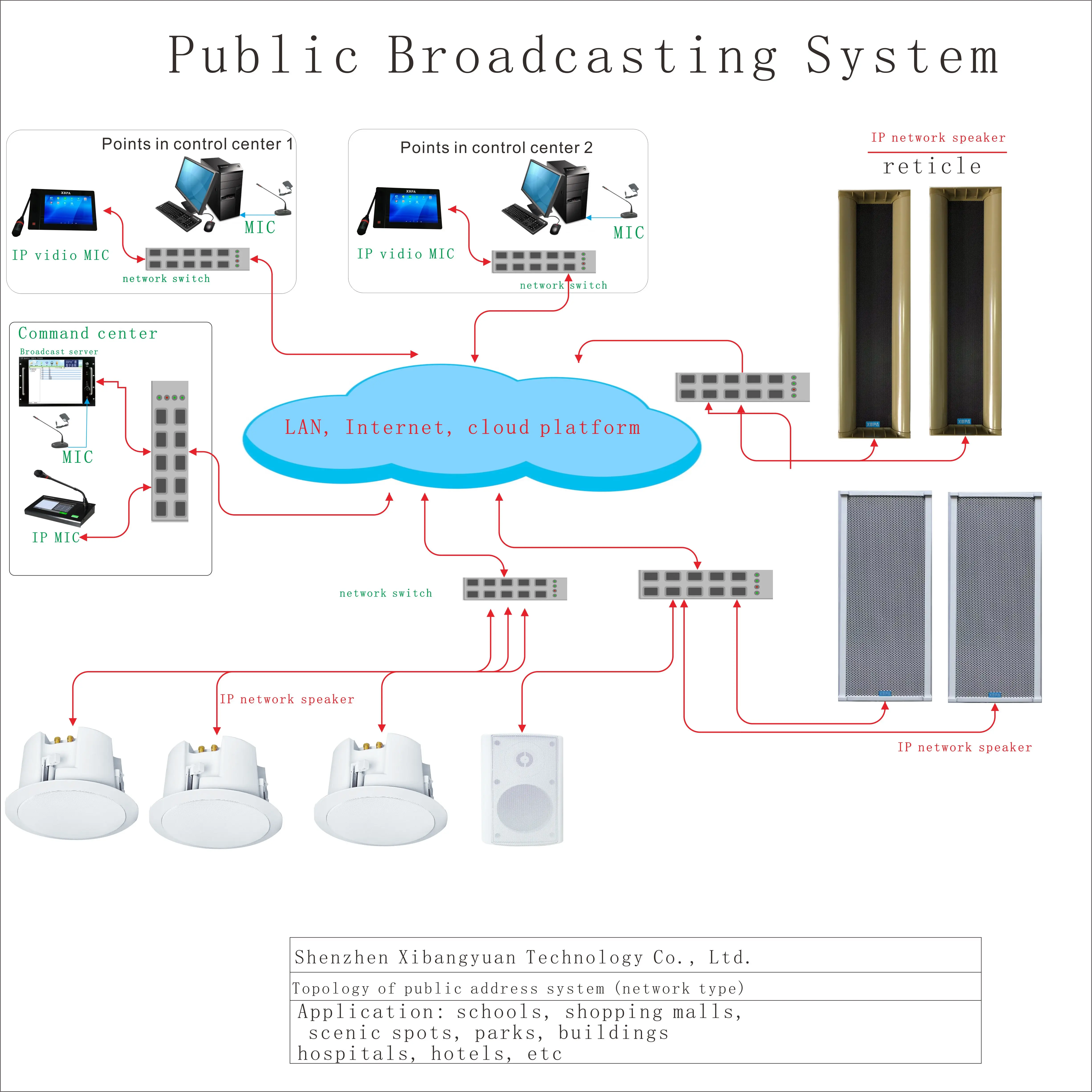 Public Broadcasting System.jpg