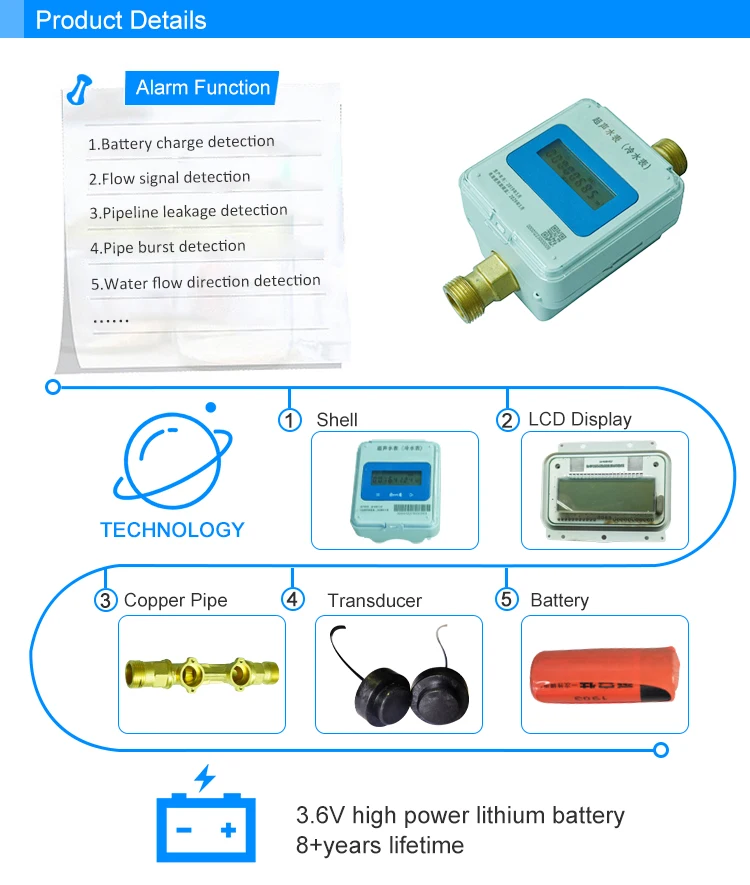 LoRa / LoRaWAN Ultrasonic High Accuracy Smart Water Meter Australia - ANKUX.COM