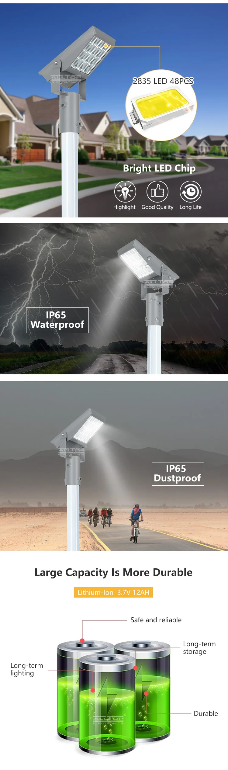 ALLTOP 2020 Newest design waterproof outdoor 8w 12w integrated all in one solar led flood light