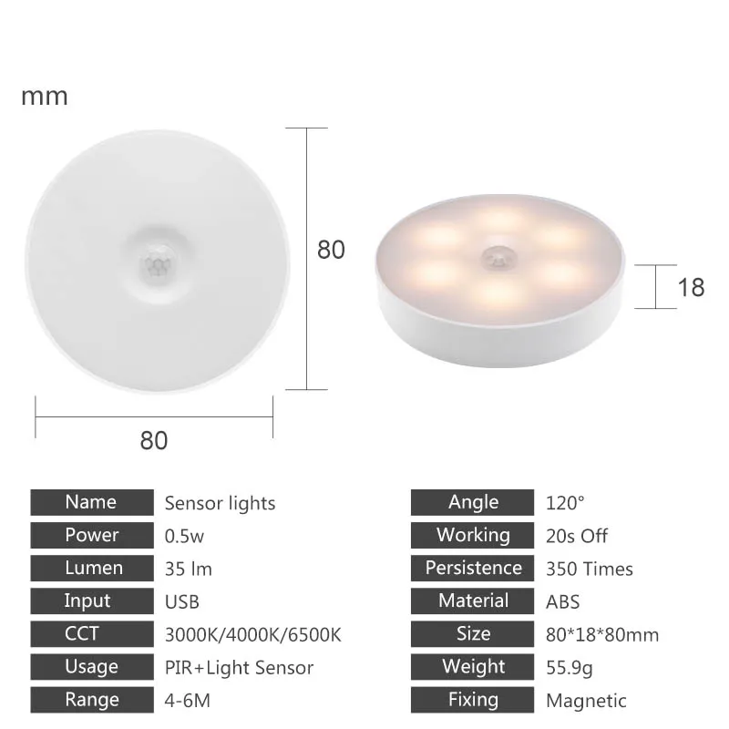 LED CABINET LIGHT (12).jpg