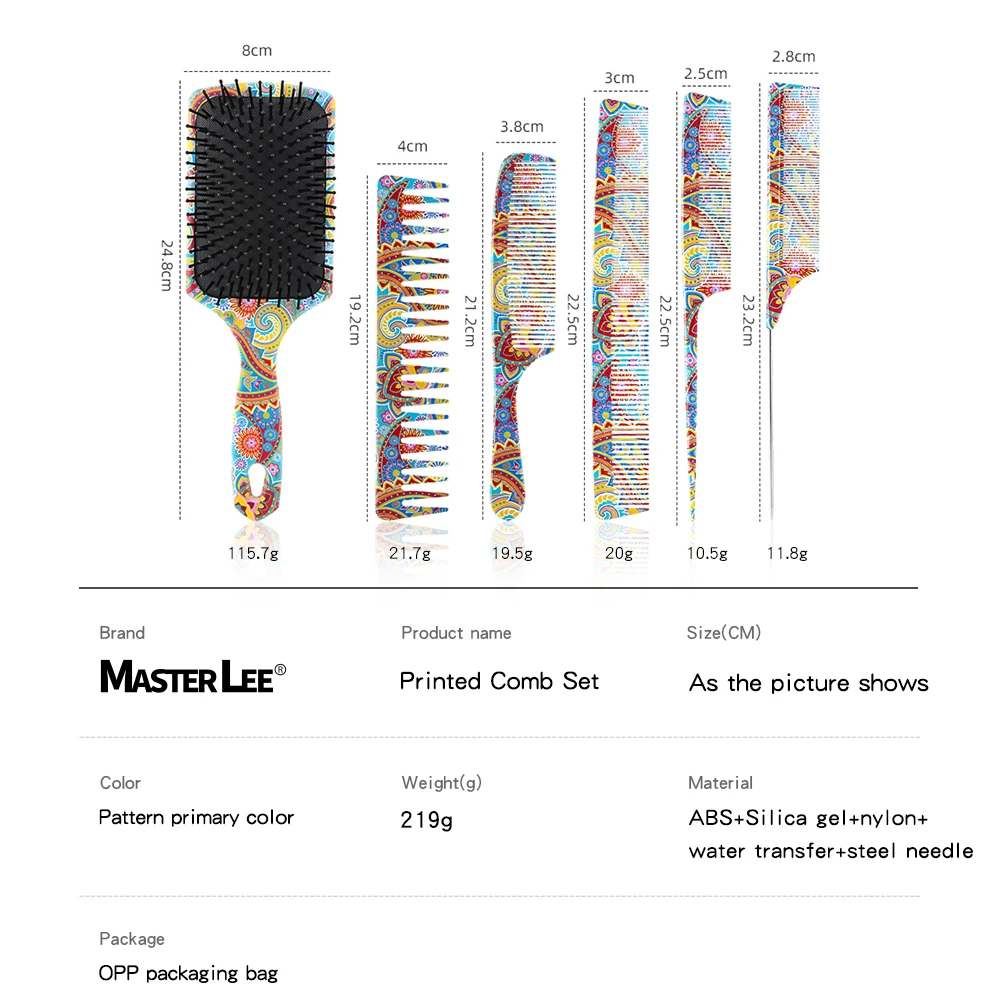New Arrival 5 PCS comb set detanglling hair brush high quality ABS plastic paddle brush hot comb, Blue pattern
New Arrival 5 PCS comb set detanglling hair brush high quality ABS plastic paddle brush hot comb, Blue pattern