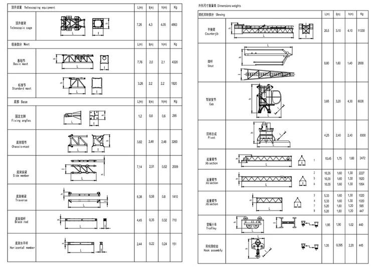 12t (3)