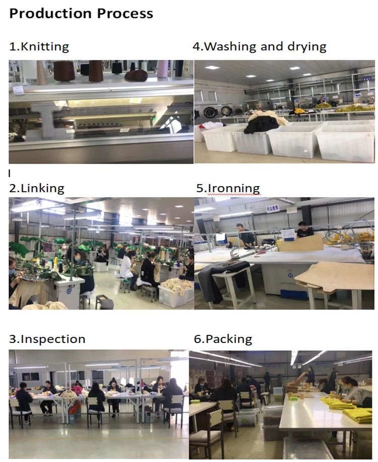 production process 1