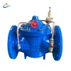 Chinese suppliers pressure reducing valve / hydraulic pressure pilot operated relief valve prices
