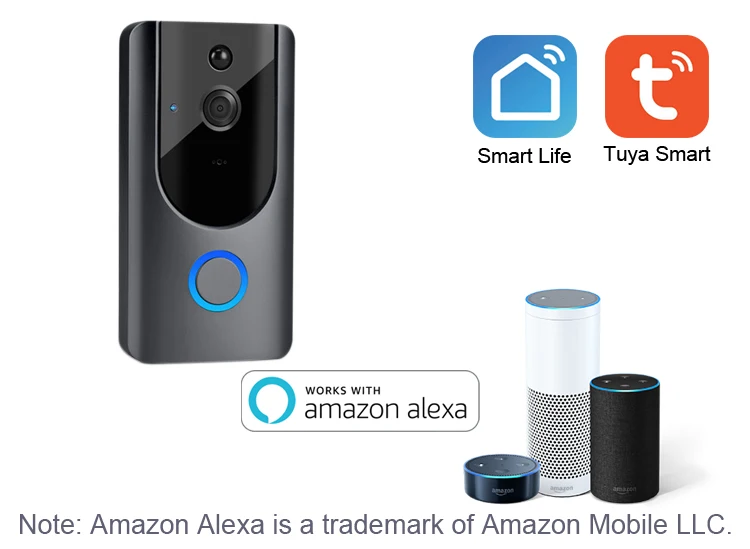 Video Doorbell Alexa