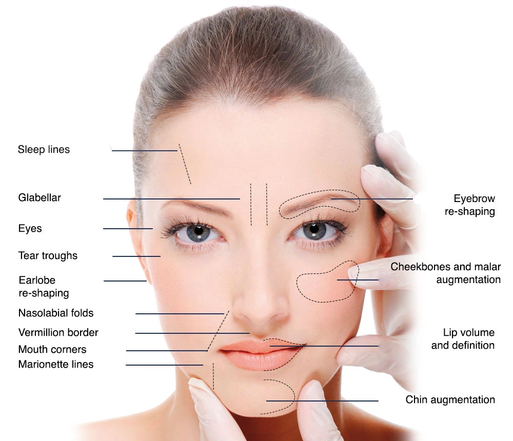 Reduce swelling brusing facial surgery