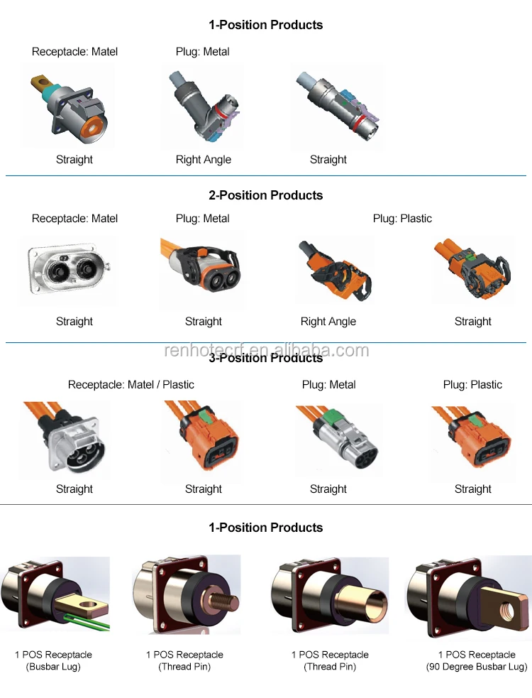 High Voltage Resistance Connector Terminal 50A HVIL Electrical Plastic Plug Socket