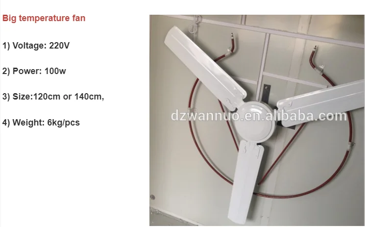 Quality Incubator Exhaust Fan, 220, CE - detail 16