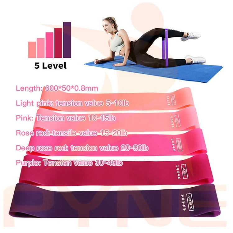 Custom Logo Wholesale Latex Fitness Hip Circle 5-Piece Resistance Exercise Bands Loops, Normal color, gradient color 
Custom Logo Wholesale Latex Fitness Hip Circle 5-Piece Resistance Exercise Bands Loops, Normal color, gradient color