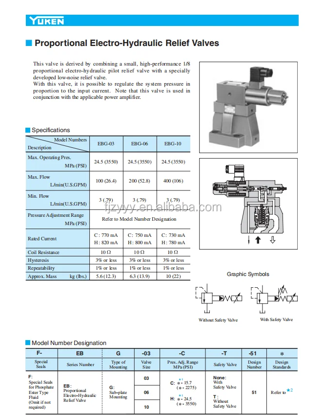 Yuken/7OCEAN EBG-10-C/H-T-51 solenoid relief valve proportional valve EBG-10-H-50 EBG-10-C-5128 EBG-10-H-5029/5129