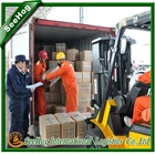 General import and export duty tax free trade customs hs code cleaning release agents