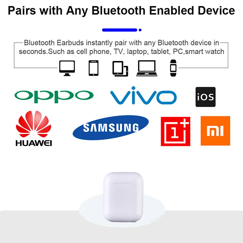 i12 TWS Wireless Mini Bluetooth Earphone Smart Touch Headphone - ANKUX.COM