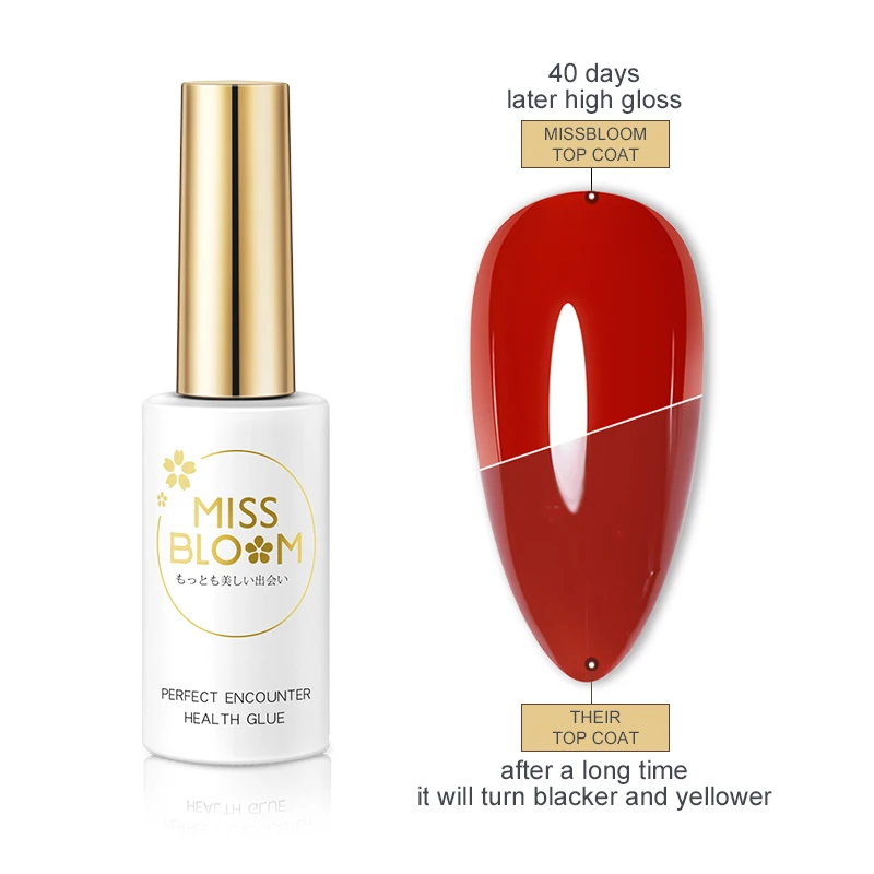 MISSBLOOM 15ml Super Shiny High Gloss Transparent Soak Off Nail Gel Function Gel Base Coat Super Top Coat UV Gel, Clear
MISSBLOOM 15ml Super Shiny High Gloss Transparent Soak Off Nail Gel Function Gel Base Coat Super Top Coat UV Gel, Clear