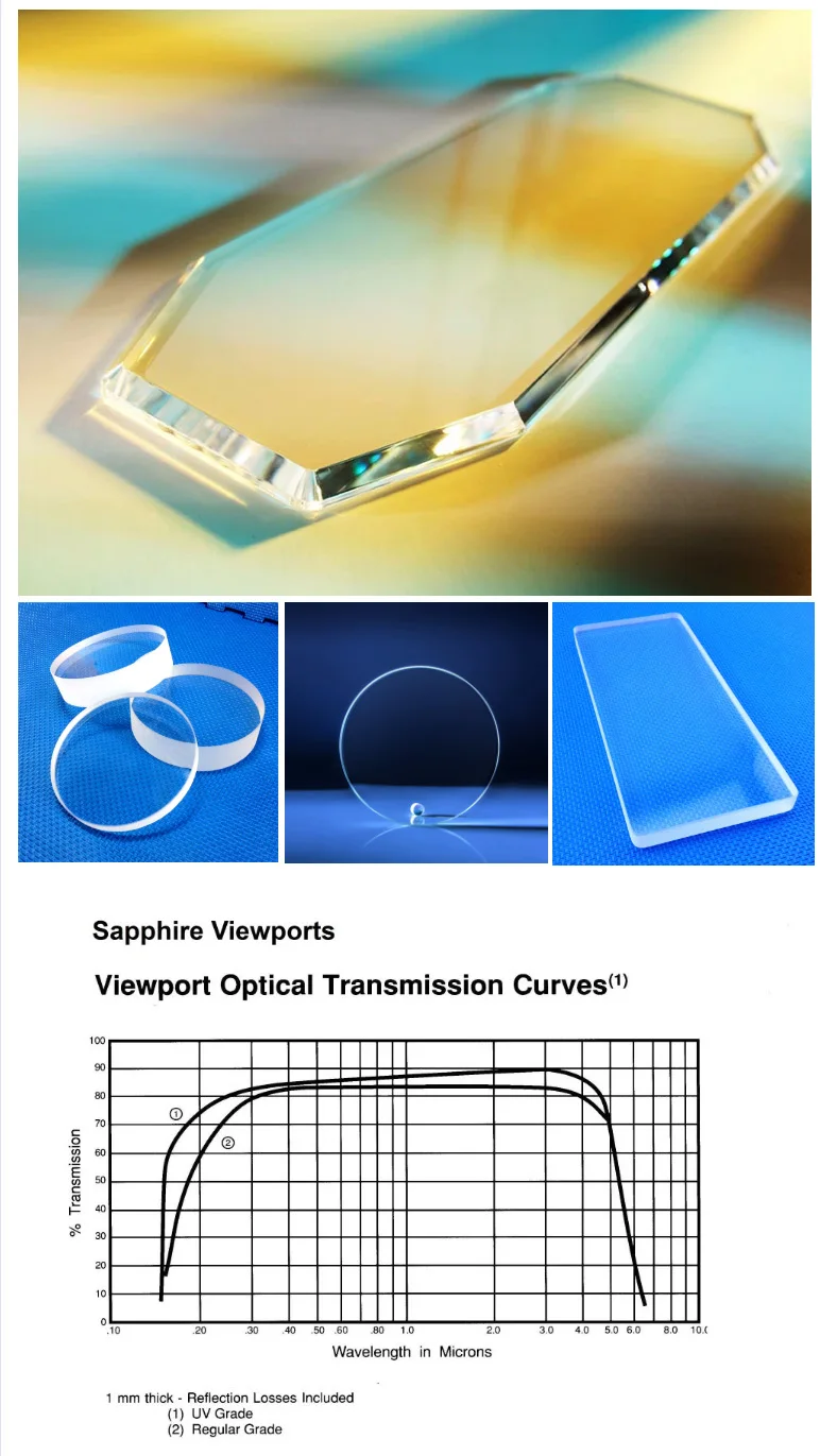 Circular optical windows AR coated windows lens Collimating protect lens window sapphire window