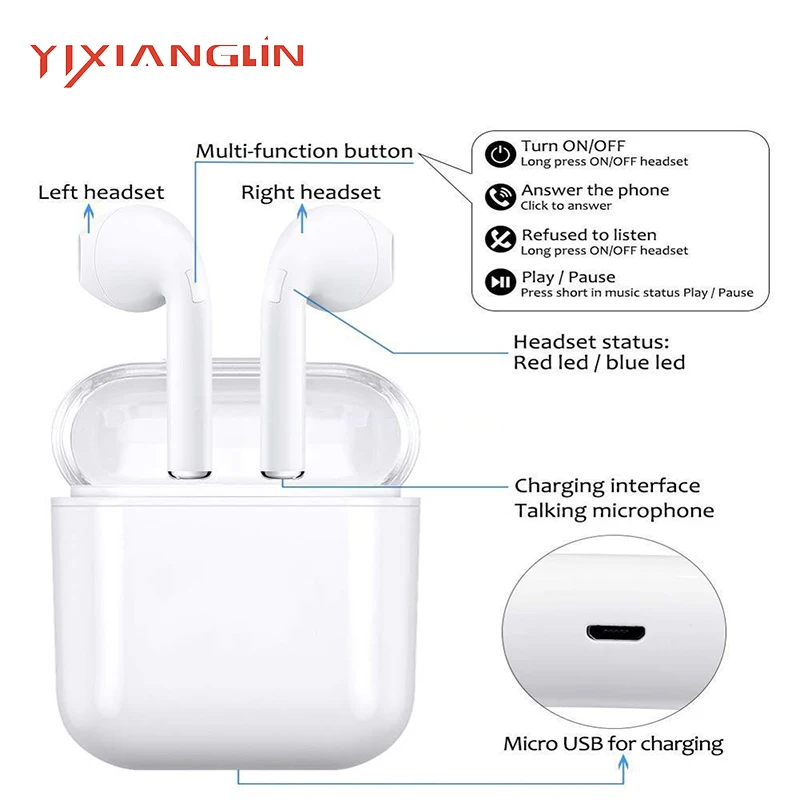 Earphone YIXINGLIN WZ--i9s-02 Hight quality newest modle Hot selling TWS cell phone wireless bluetooth earphones Headphones
Earphone YIXINGLIN WZ--i9s-02 Hight quality newest modle Hot selling TWS cell phone wireless bluetooth earphones Headphones