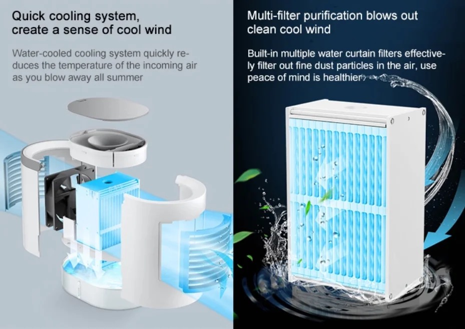 Air Conditioner, Portable, USB, Plastic - detail 16