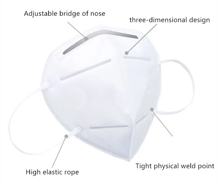 Best selling protection KN95 face mask without valve