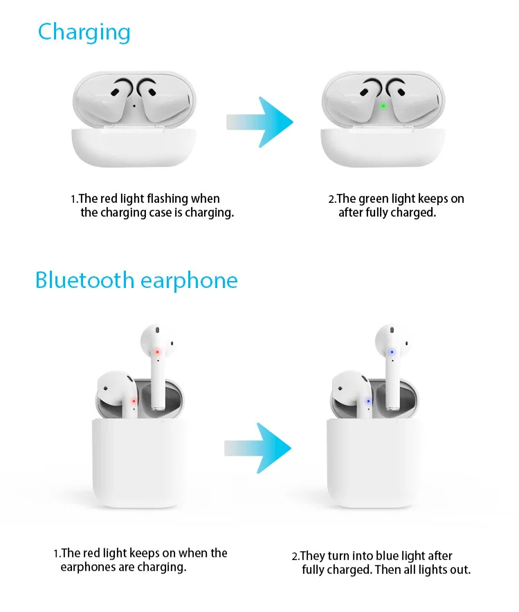 i200,i500,i12, bluetooth headset TWS three real popover in ear identification wireless charging - ANKUX.COM