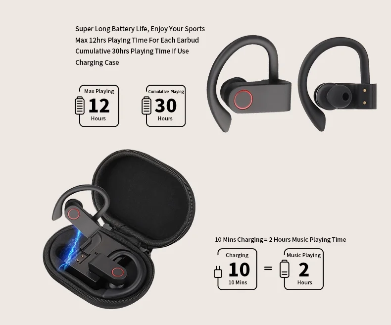 2020 new trending Amazon top seller A9 Noise Cancelling Bluetooth 5.0 TWS Ear Hook Earphones A9 with power bank for iphone X - ANKUX.COM
