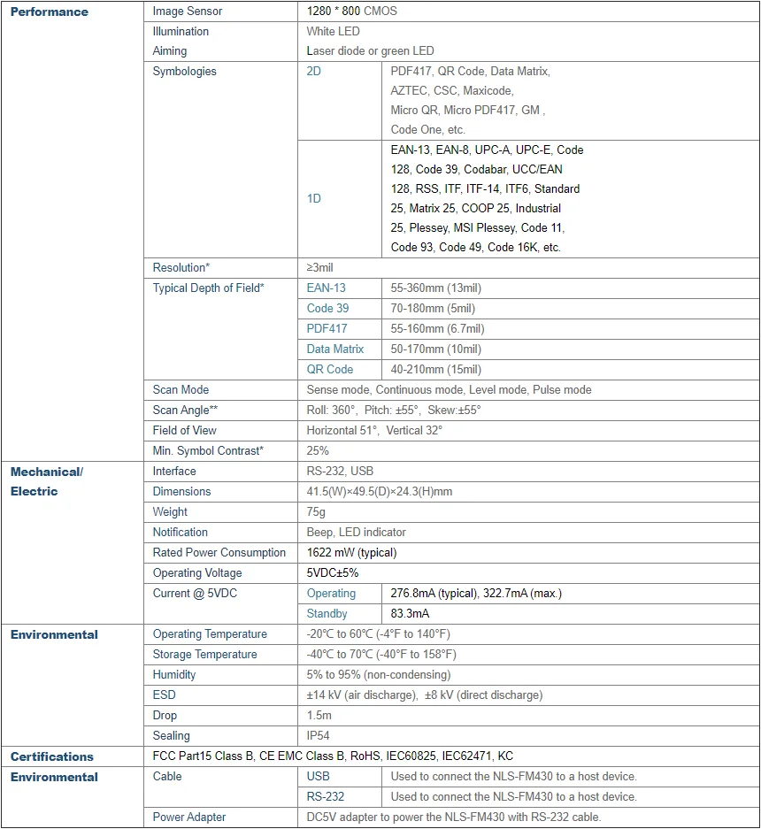 NLS-FM430-7.png