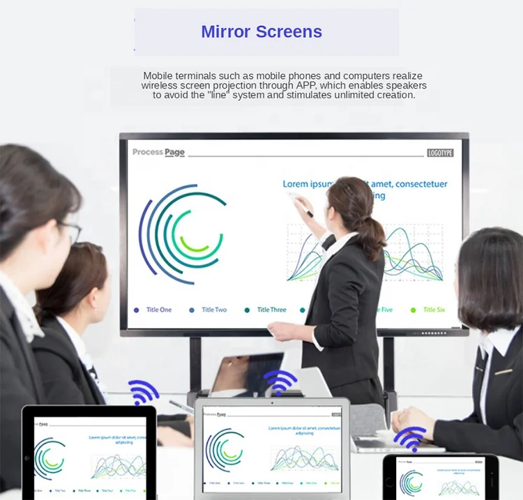 Top Manufacturer Quality lLCD Touch Board Interactive 4K Whiteboard With Free Powerful Software For Education