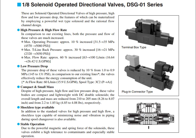 YUKEN Solenoid directional control valve DSG-01-3C60-A220-N1-50 DSG-01-2B3-D24-N1-50 DSG-01-2B2-D24-50