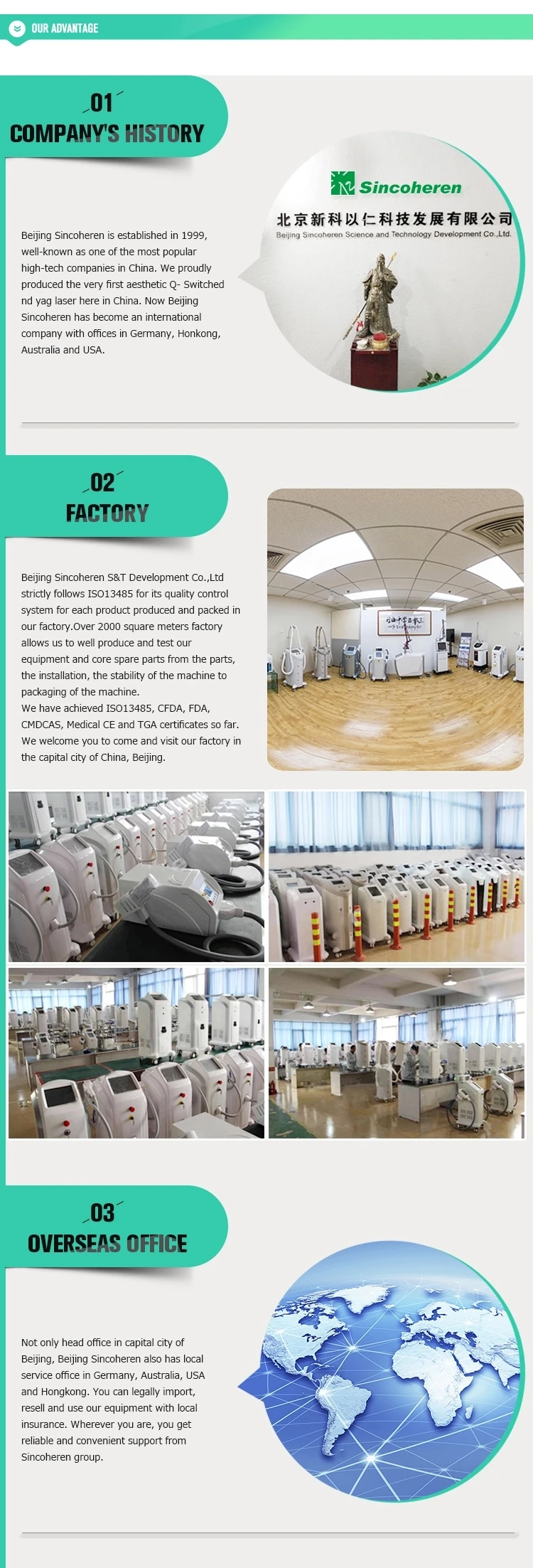 2021 tranding mini  Multifunctional ipl Machine Portable Fast Hair Removal