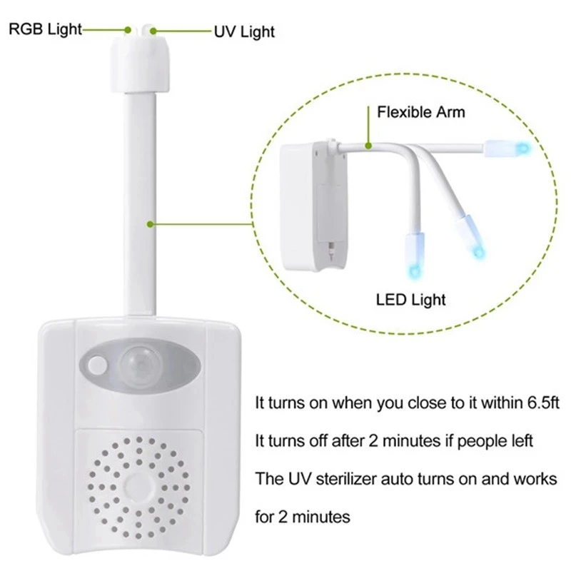 New Toilet Bowl LED Lamps 16 Color Change Lighting Motion Sensor Small LED Toilet Bowl Night Light with UV