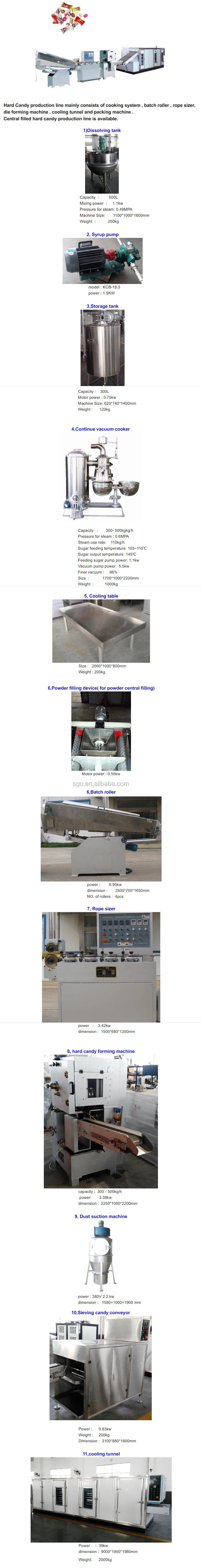 shanghai candy machine