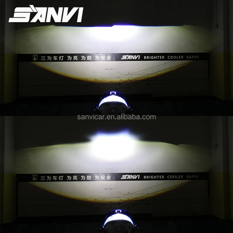 Sanvi H Bi Led Projector Lens Headlight W K Super Bright