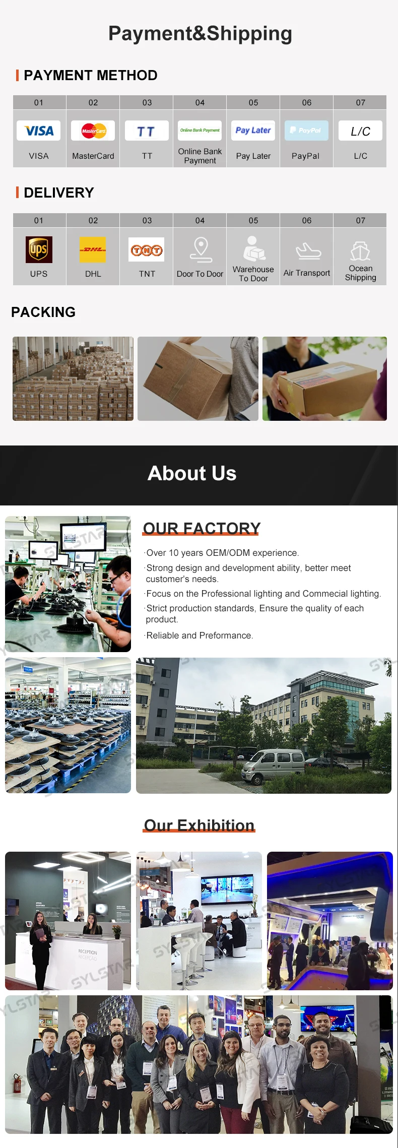 Competitive price IP65 130lm/W 5 years warranty led high bay light 100w 150w 240w luminaire year zigbee for warehouse - ANKUX.COM