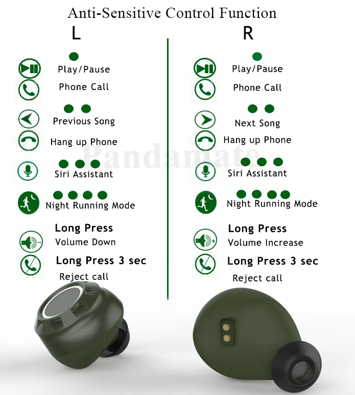 New Custom Arrival bluetooth 5.0 headsets IPX5 Waterproof Mini Sport Earphone True Wireless Earbuds - ANKUX.COM