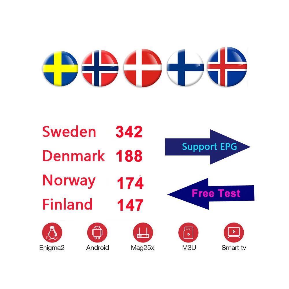 Scandinavian Nordic Sweden Norway Finland Denmark UK USA TV Box TVIP S605 Linux M3U Android Smart TV Box
Scandinavian Nordic Sweden Norway Finland Denmark UK USA TV Box TVIP S605 Linux M3U Android Smart TV Box