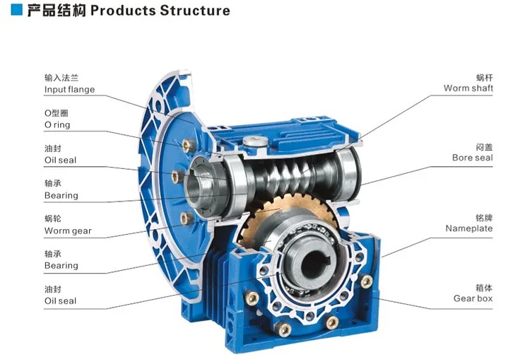 High Quality RV Series worm 5: 1 ratio gearbox motor and gear box marine diesel engine with gearbox  marine diesel engine