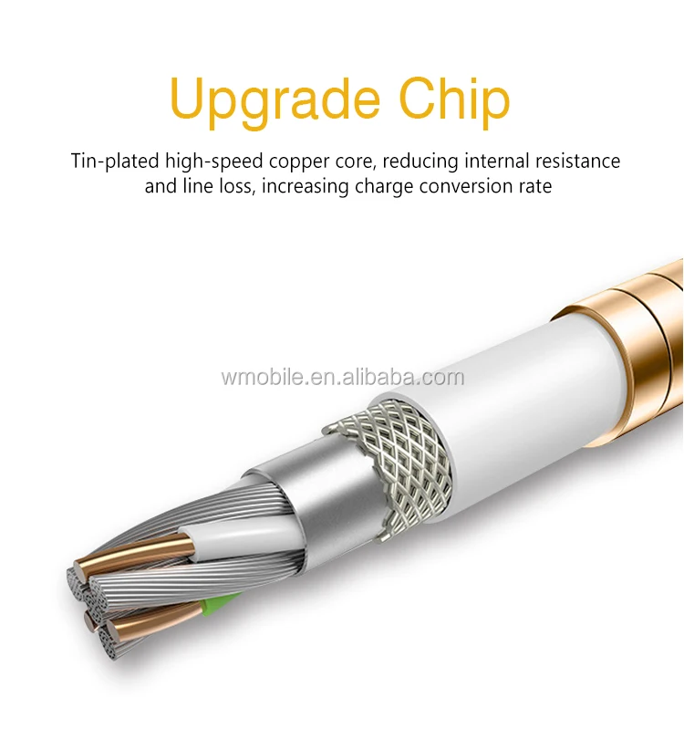 High Speed Metal Spring Micro Usb Charging Cable For Iphone For All Smart Phones - ANKUX.COM