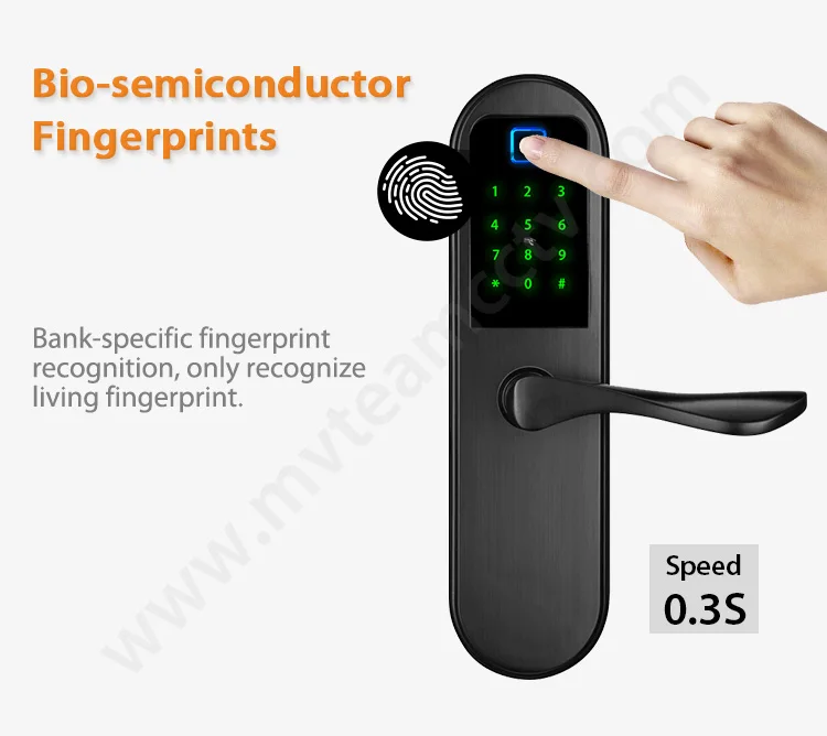 Wholesale Price Biometric Door Lock Keyless Security Smart Fingerprint Lock System For Home, Office, Hotel, House