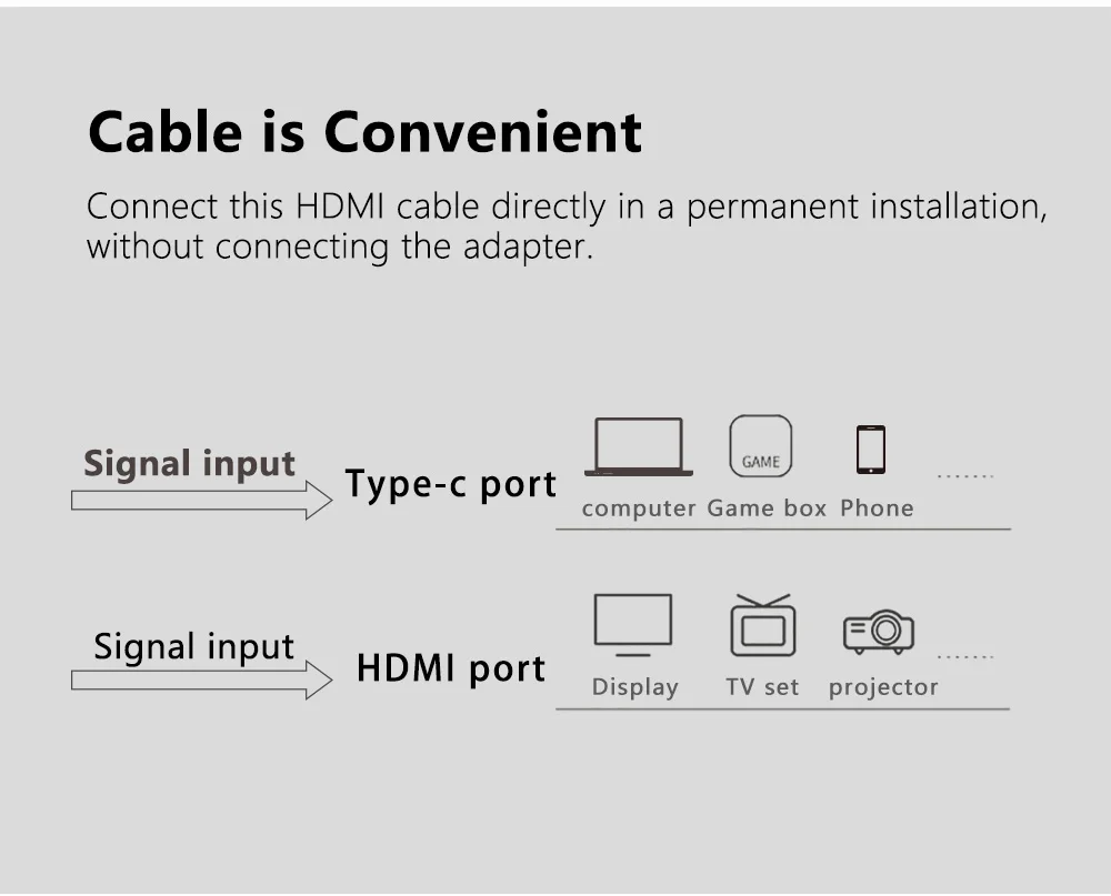 USB3.1 C TO HDMI 4K Type C to HDMI Cable HDMI Adapter Thunderbolt 3 for Huawei P20 Mate 10 Pro MacBook Pro Air ipad Pro - ANKUX.COM