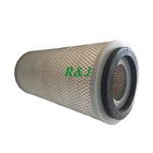 air filter dust collector filters cartridge