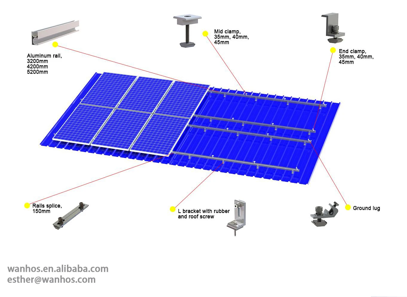 Sistem Pemasangan Bumbung Logam Solar PV