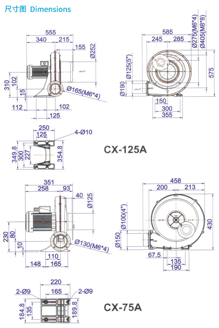 Centrifugal Fan, 220V, 0.2-7.5kW - detail 12