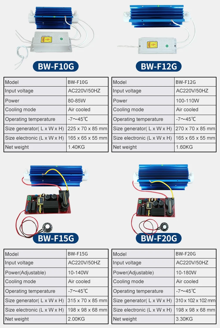air ozone tube (3)