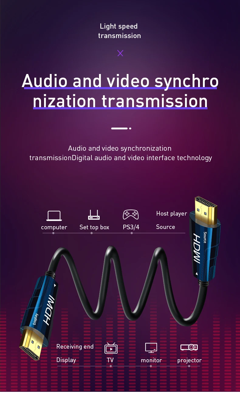 4K 60HZ 2.0 hdmi extender fiber optic cable for TV and converter - ANKUX.COM