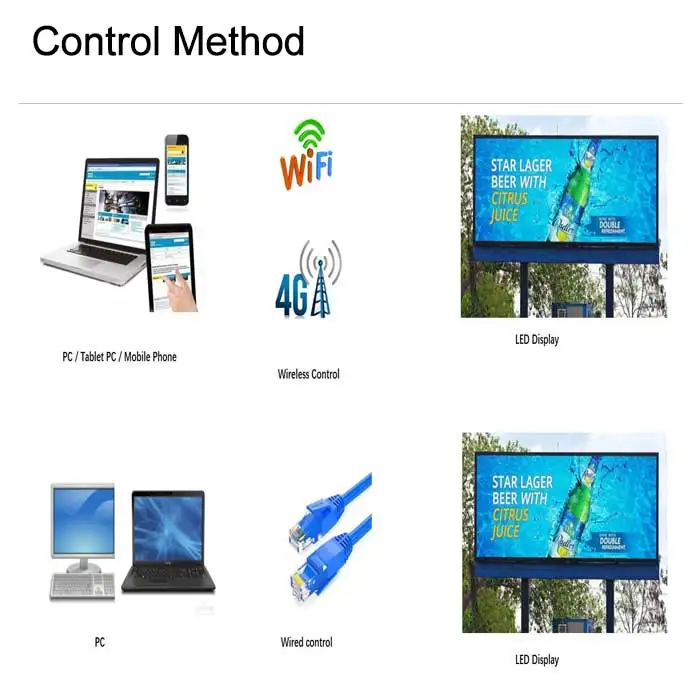 Control-Method.jpg