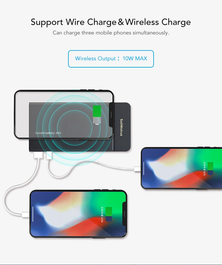 Most popular product ce rohs fcc portable fast charging universal wireless charger 8000mAh power bank pad for mobile phone - ANKUX.COM
