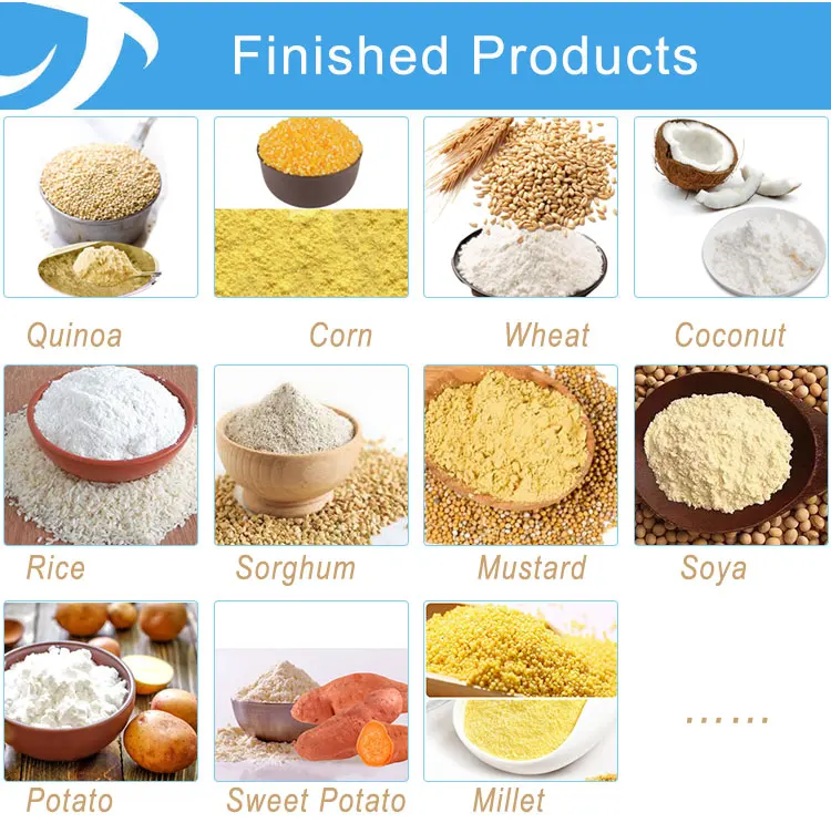 Wheat Flour Mill Price/wheat Grinding Machine manufacture