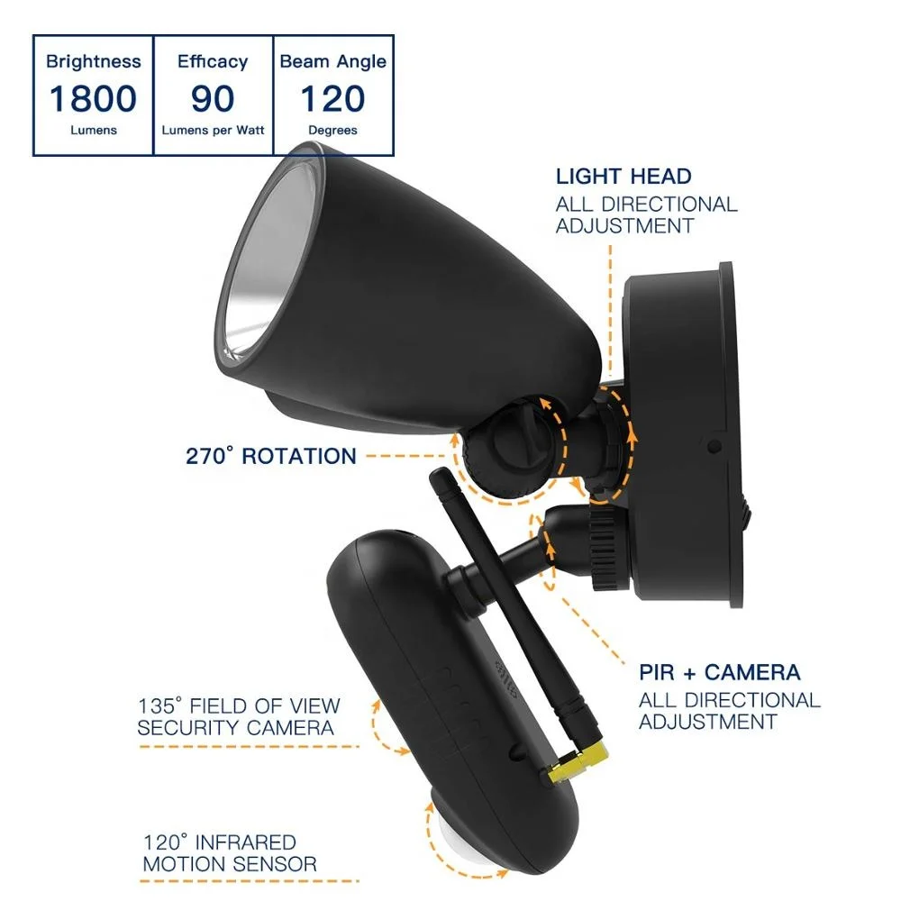 1080P Double Head Security Light with Wifi Camera Motion Sensor Alarm Wall Light Wireless Cloud Storage AI Outdoor Light