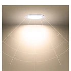 3W 4w 6W 9W 12W 15W 18W 24W Round Square Recessed Ceiling Ultra Slim Led Downlight Led Panel Light Led Light panel